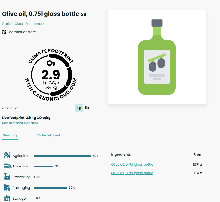 carbon cost of distributing .75ml of olive oil in a glass bottle to uk supermarket